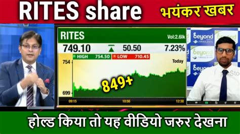 rit|rites share price today live.